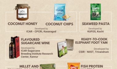 KSUM sets stage to tap commercial potential of food tech